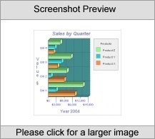 2D/3D Horizontal Bar Graph (Servlet) - Source Code Screenshot
